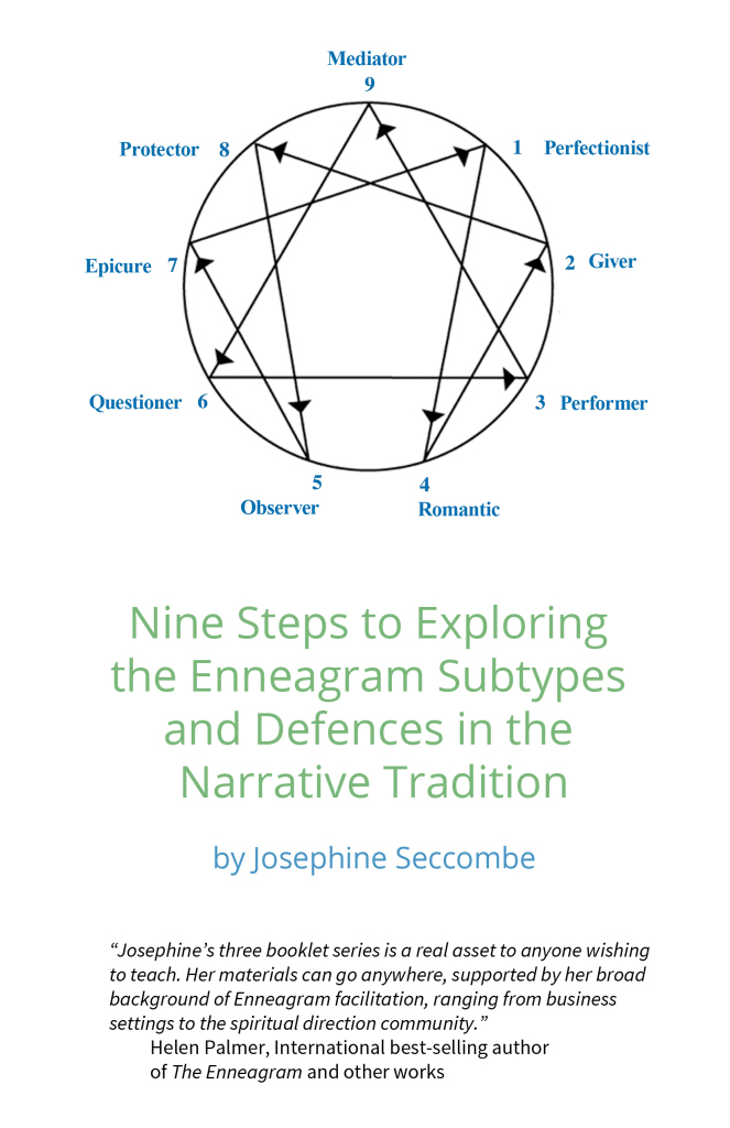 Sakinorva Enneagram Test На Русском