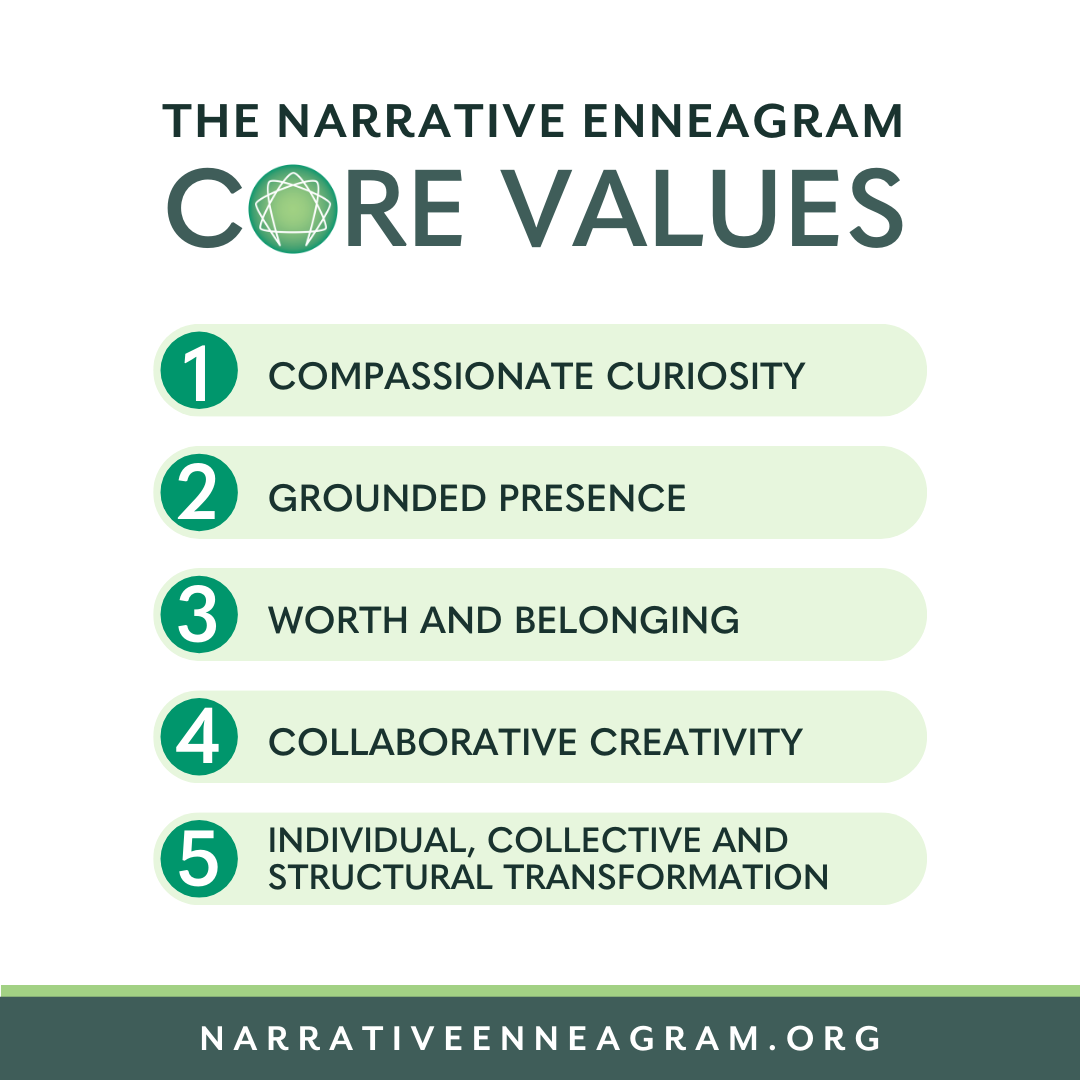 core values summary chart