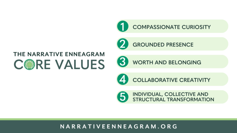 core values summary chart