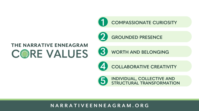 list of new core values