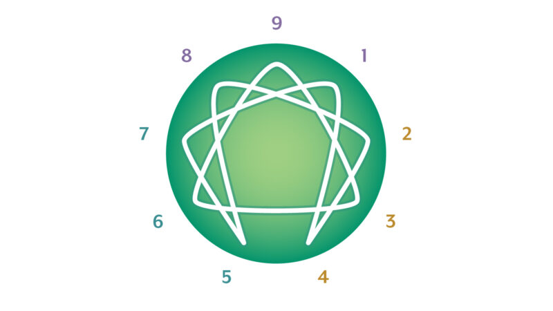 enneagram logo