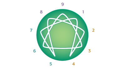 Enneagram logo with nine types