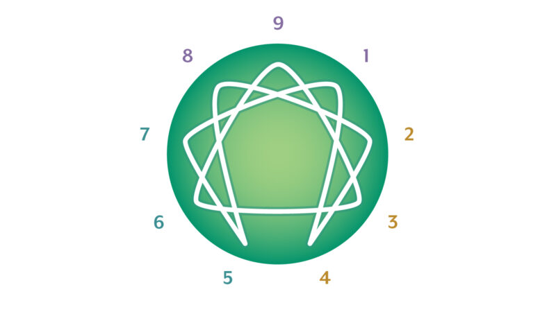 Enneagram logo with nine types