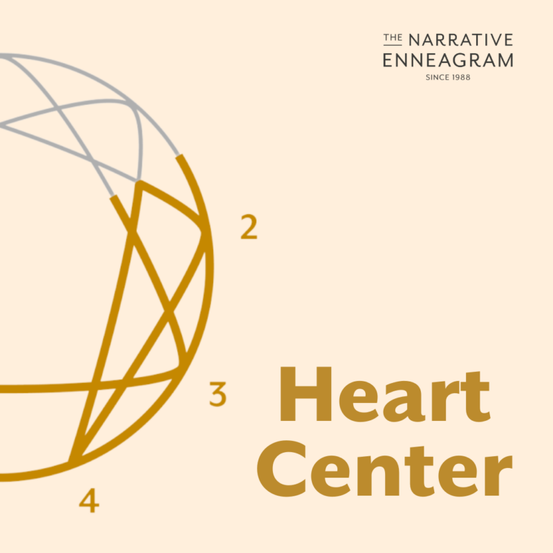 Gold background with cropped enneagram symbol showing the Heart Center of Intelligence